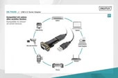 RS232 Seri Çevirici Usb2.0/Usb1.1 Digitus thumbnail 3