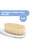 Chicco Fırça Ve Tarak Seti 0 Ay Mavi thumbnail 4