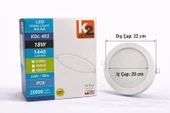 K2 LED Systems 18W Yuvarlak Sıva Altı LED Panel thumbnail 1