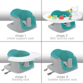 Summer Infant 4-in-1 SuperSeat® thumbnail 2