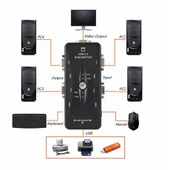 PrimeX PX-2840 USB KVM Switch 4 Port Manuel thumbnail 8
