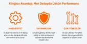 Kınglux Kombine Cırcır Anahtar Set 7 Parça thumbnail 6