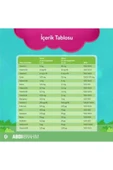 Youplus Kids 150 ML Şurup 2 Adet thumbnail 3