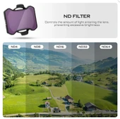 Freewell DJI Avata 2 ND4 Filter thumbnail 2