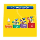 Bebelac 3 Çocuk Devam Sütü 800 gr thumbnail 2