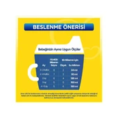 Bebelac 1 Çocuk Devam Sütü 800 gr thumbnail 2
