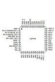 Devremarkt STM32F103C8T6 Microcontroller Lqfp48 ARM Cortex-M3 32-bit Mcu 64 Kbytes Flash 72 MHz Cpu Usb Can Spi thumbnail 4