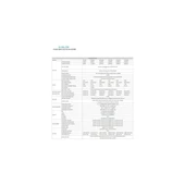 3000W 12V Tam Inverter thumbnail 3