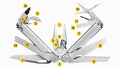 Leatherman Wave+ Black Penseli Multitool 18F Siyah thumbnail 4