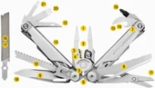 Leatherman Surge Penseli Multitool 21F Gümüş thumbnail 5