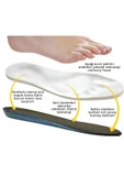 Memory Foam Akıllı Hafızalı Tabanlık thumbnail 6