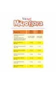 Vitagil Microflora Probiyotik Damla 15 ml thumbnail 3