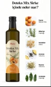 Balen Detoks Mix Sirkesi 500 Ml thumbnail 2