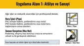 Sgs Pürmüz SGS781 thumbnail 4