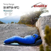 Evolite Alfa Pro Uyku Tulumu 0 thumbnail 3