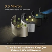 Dreame PM10 Hava Temizleyici thumbnail 6