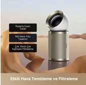 Dreame PM10 Hava Temizleyici thumbnail 2