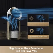 Dreame PM10 Hava Temizleyici thumbnail 3