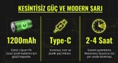 Gold Orıon Kafa Lambası Sensörlü 689-1 thumbnail 4