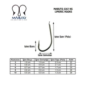 Maruto 2267 Black Nikel 22'li Olta İğnesi No:2 thumbnail 4