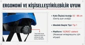 Milwaukee Bolt200 Mavi Baret Deliksiz 4932480655 thumbnail 7
