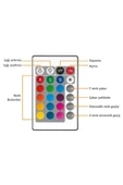 Cata Rgb Led Ampul thumbnail 2