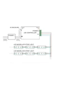 Cata 18 Amper Rgb Kumanda Ct-9147 thumbnail 5