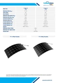 Tommatech 170 Watt Esnek Panel thumbnail 3