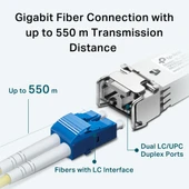 Tp-Link Tl-Sm311Lm, Minigbic Modülü thumbnail 5