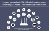 Xiaomi Router Ac1200 Dvb4330Gl thumbnail 4