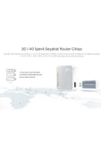TP-Link TL-MR3020 1 Port 150 Mbps Router thumbnail 4