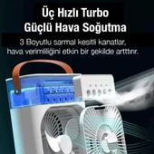 Su Hazneli Masa Vantilatörü thumbnail 2
