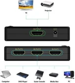 4K  HDTV 3x1 HDMI Switch Splitter HDMI SWITCH thumbnail 3