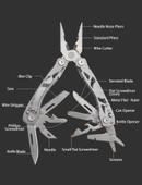 Grand Harvest GHK-PL102 Smart Lion Multi Tool thumbnail 5