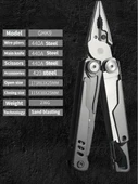 Grand Harvest GHK9 Armor Piercing Multi Tool thumbnail 2
