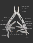 Grand Harvest GHK-PL102 Smart Lion Multi Tool thumbnail 11