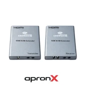 apronx cat5e / cat6 60 metre kvm hdmi usb extender thumbnail 1