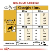 Cocker Kuru Köpek Maması 3kg thumbnail 7