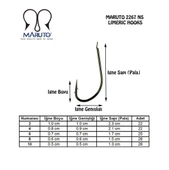 Maruto 2267 Black Nikel Olta İğnesi thumbnail 4