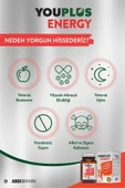 Multi Ener-g Multivitamin 2 X 30 Tablet thumbnail 5