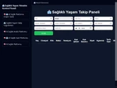 Sağlık Platformu Yönetim Kontrol Paneli thumbnail 3