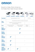 OMRON OMRON - M2 Intelli IT+ (HEM-7146T2-EBK) thumbnail 3