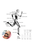 Kinezyo Bant - Kinesiology Tape thumbnail 3
