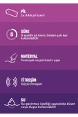 DUREX Delight Bullet + Intense Jel thumbnail 3