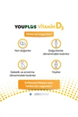 Youplus 400 IU Vitamin D3 20 ml Sprey 2 Adet thumbnail 5