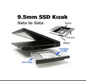 9.5Mm Slim Kızak Caddy Hdd Ssd Yuvası thumbnail 3