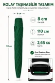 Yeşil Plaj Şemsiyesi 200 cm çap /10 telli, Polyester Kumaş thumbnail 3