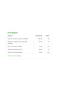 Suda Vitamin Calcium Magnesium Zinc Plus 100 Tablet thumbnail 4