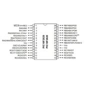 PIC18F2620 I/SP DIP-28 8-Bit 40MHz Mikrodenetleyici thumbnail 2