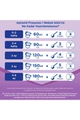 Aptamil Prosyneo 1 800 gr thumbnail 4